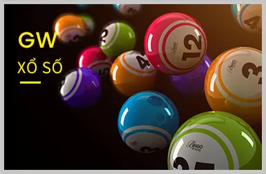 Truy cập độc quyền vào các trò chơi và giao diện cá nhân hóa F8BET